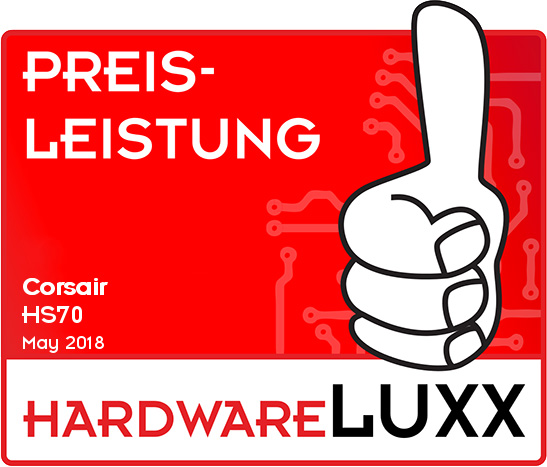 Preis-Leistung