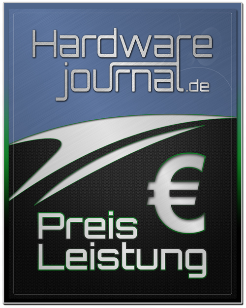 Preis Leistung