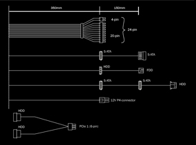 Maximale Kompatibilität