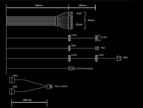Maximale Kompatibilität