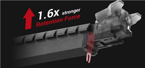 SafeSlot Core