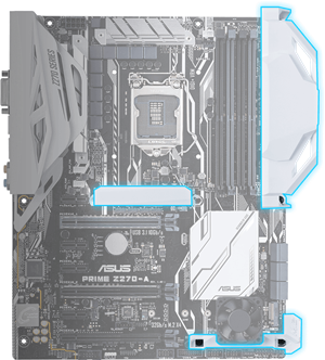 3D-Druck-Unterstützung