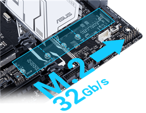 Einzigartige Geschwindigkeit von bis zu 32 Gb/s dank integriertem M.2.