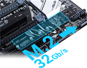 Einzigartige Geschwindigkeit von bis zu 32 Gb/s dank integriertem M.2.