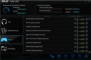 Turbo LAN