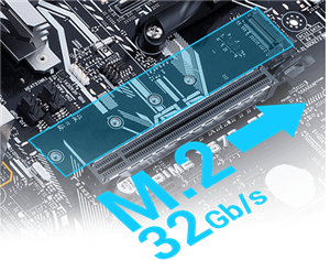 Einzigartige Geschwindigkeit von bis zu 32 Gb/s dank integriertem M.2.