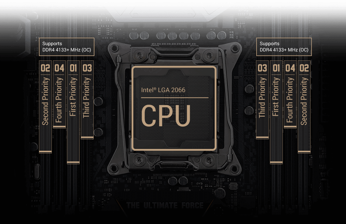 ASUS TUF X299 Mark 2 Mainboard
