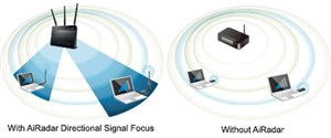 Intelligentes AiRadar Signal-Management