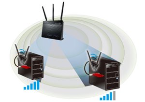 Intelligentes AiRadar Signal-Management