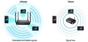 AiRadar fr eine optimierte WLAN-Leistung