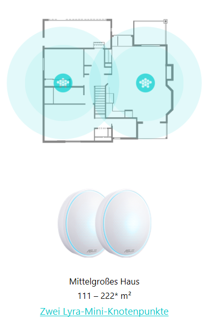 Lyra Mini