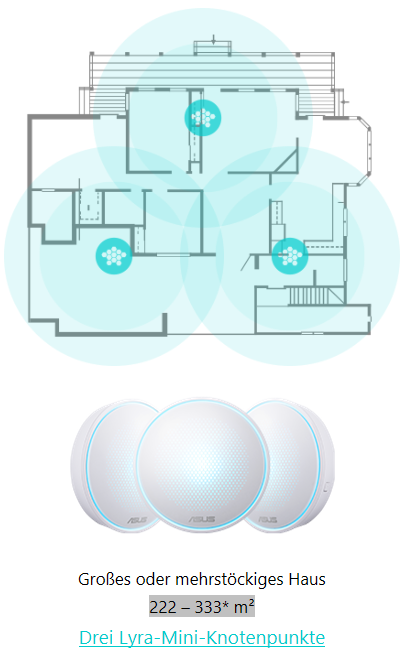 Lyra Mini