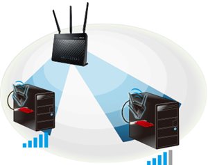 Intelligentes AiRadar Signal-Management