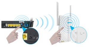 Einrichtung mit nur einem Klick sowie mühelose Anschlussmöglichkeiten