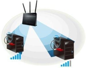 Intelligentes AiRadar Signal-Management