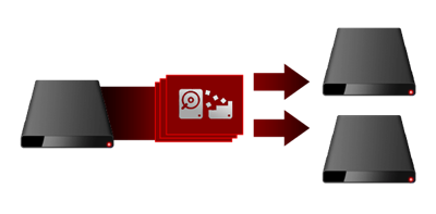 ROG CLONE DRIVE