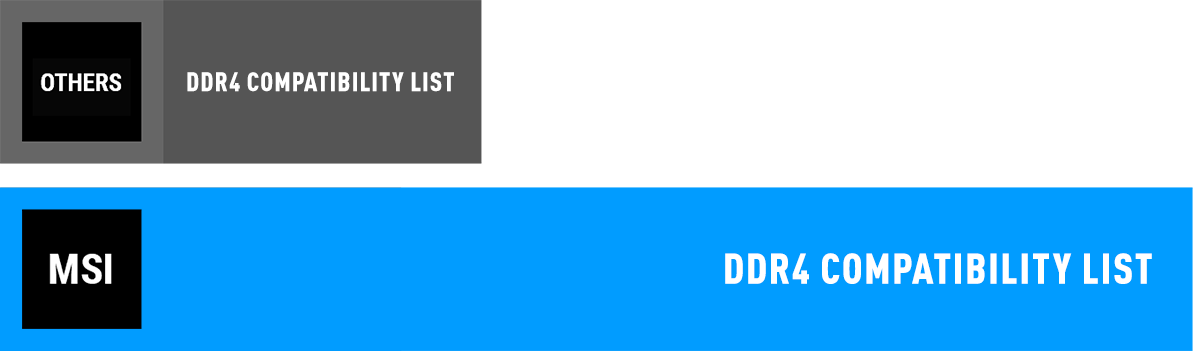 HÖCHSTE KOMPATIBILITÄTchart