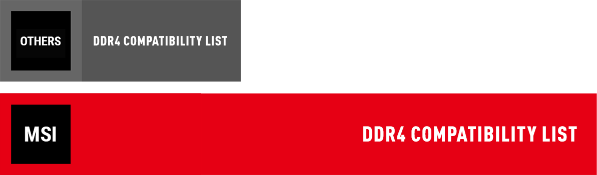 H&Ouml;CHSTE KOMPATIBILIT&Auml;T chart