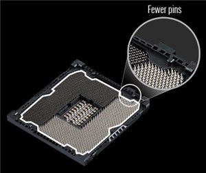 Andere X99-Sockel