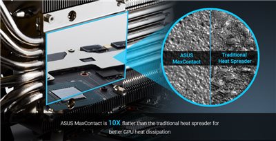 MaxContact-Technologie