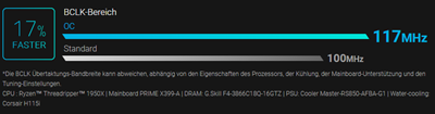 bertaktungs-Design – ASUS Pro Clock-Technologie