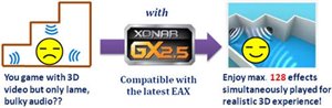 Unterstützt GX 2.5 für realistische 3D-Klangeffekte im Spiel