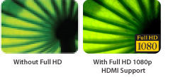 Full HD mit HDMI