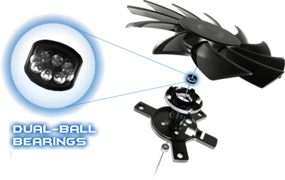 Zwei kugelgelagerte L�fter