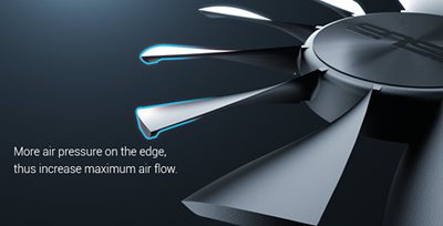 Patentiertes Wing-Blade-Design