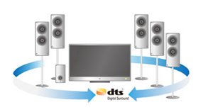 Unvergleichliches Sound-Erlebnis