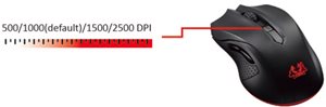 Schnelle DPI-Einstellung mit LED-Farbanzeige