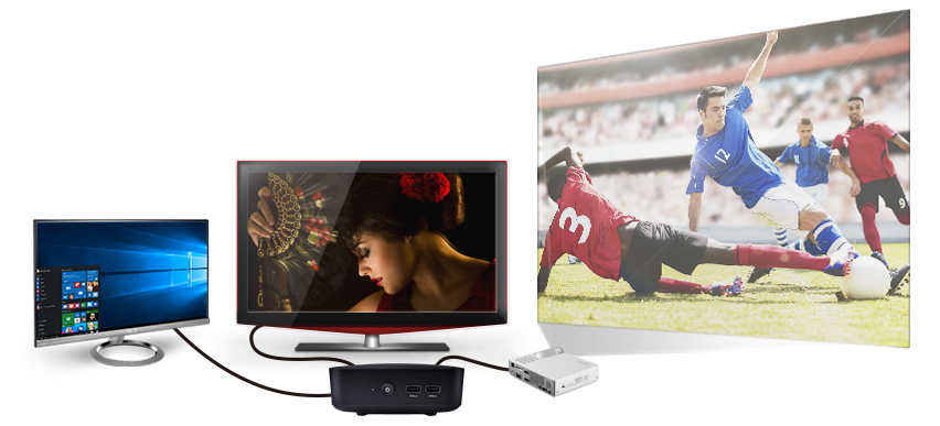 ASUS UN65U MiniPC