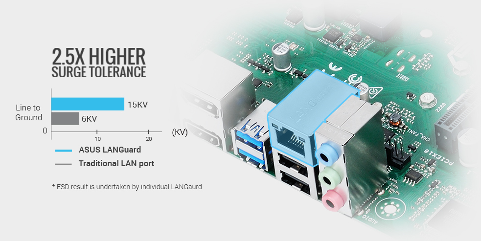 ASUS PRIME Q270M-C Mainboard