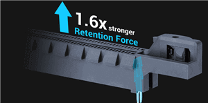 SafeSlot Core