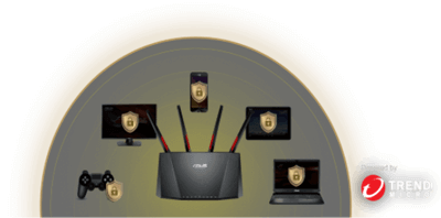 Rundum Schutz mit AiProtection