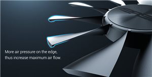 Patentierte Dual Wing-Blade 0dB-Lfter