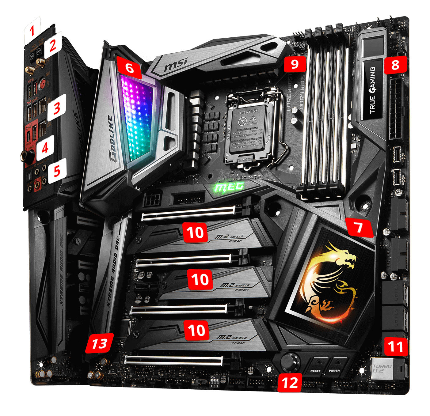 MSI MEG Z390 GODLIKE overview