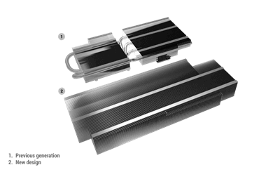 2.7-Slot Design