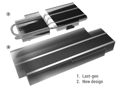 2,7-Slot Design