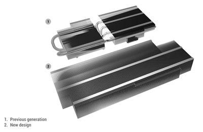 2,7-Slot Design