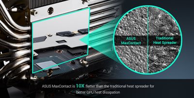 MaxContact-Technologie