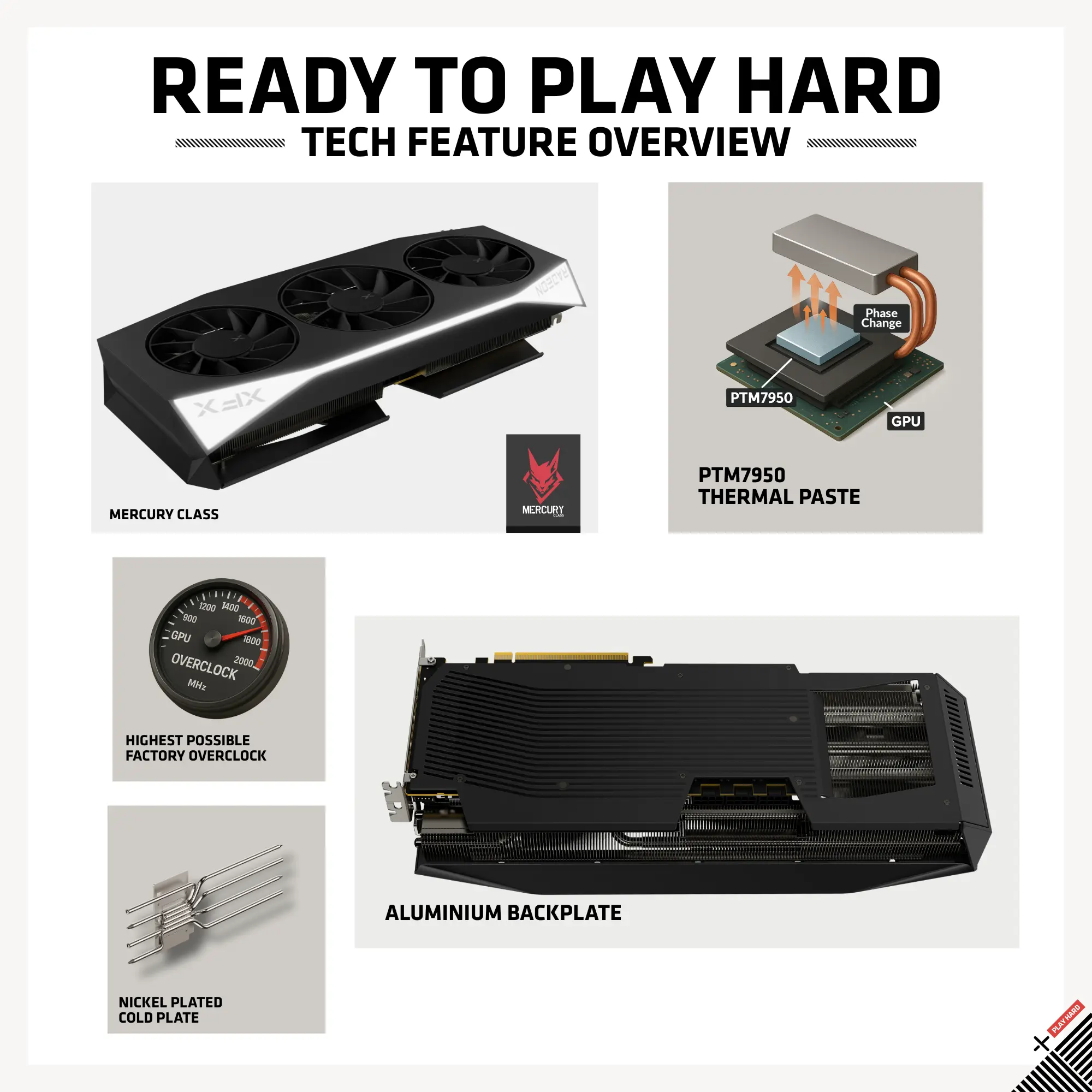 Radeon RX 9070 XT OC - Mercury White LED Edition