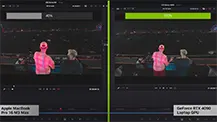 KI-optimierte Videobearbeitung